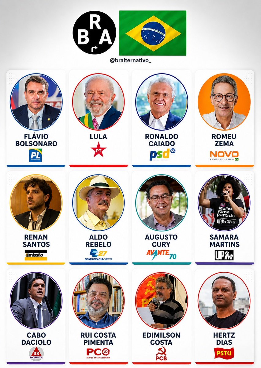 Brasil Alternativo tweet media