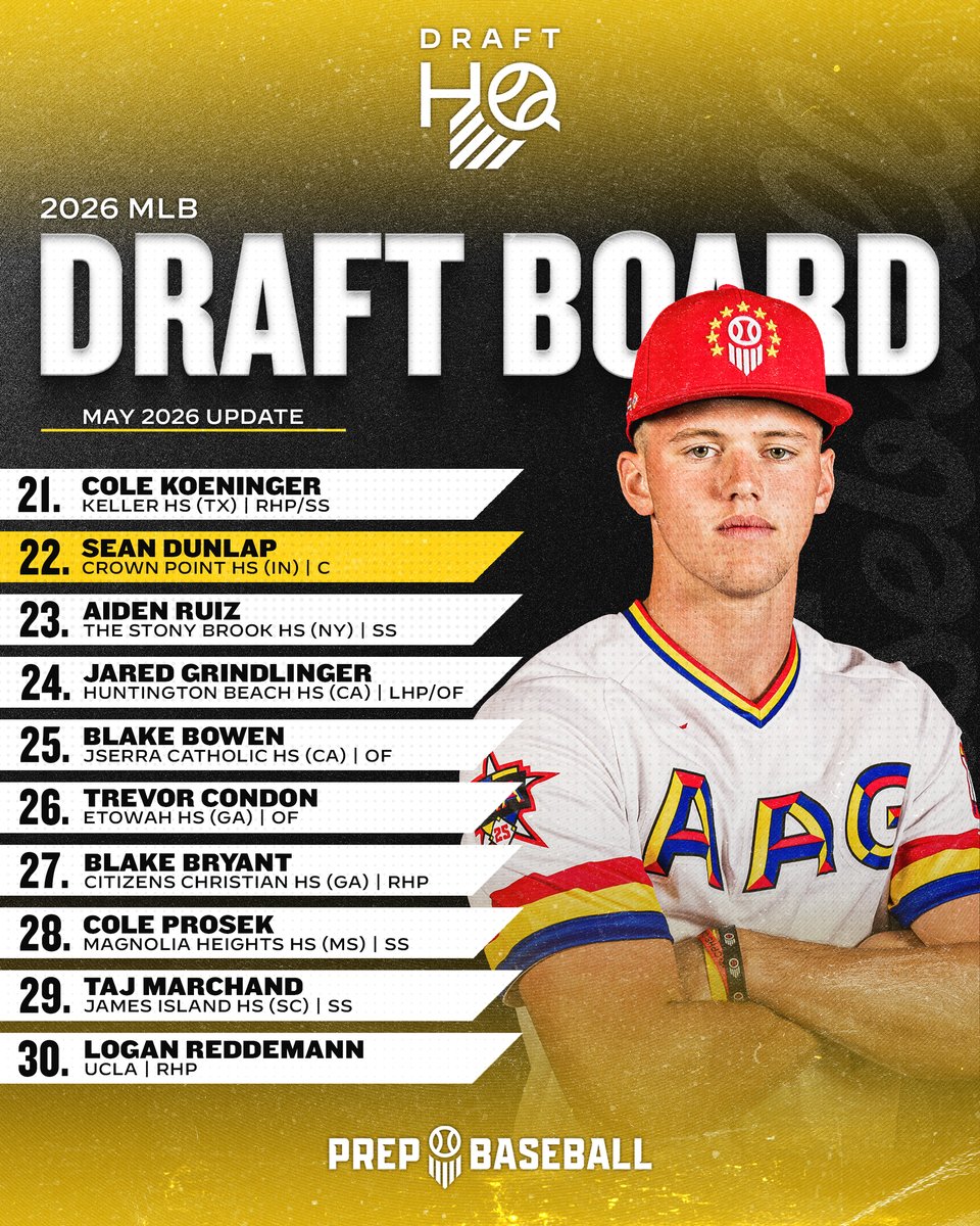 Prep Baseball Draft HQ tweet media