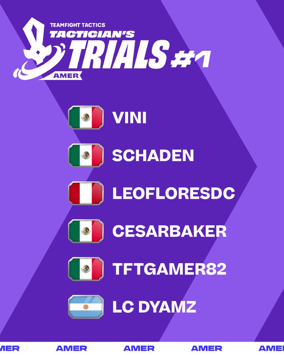 Teamfight Tactics Latinoamérica tweet media