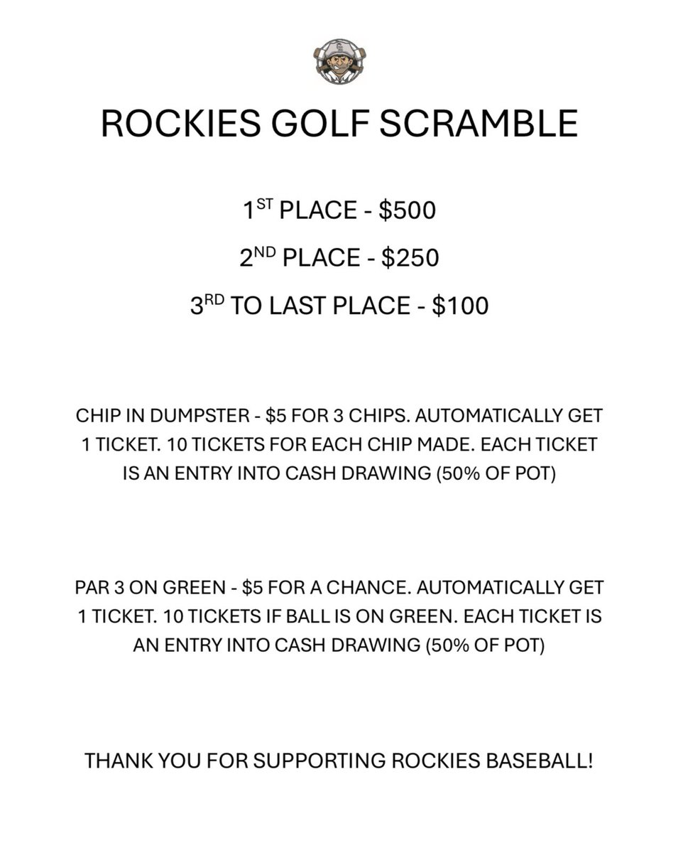 CS_Rockies's tweet photo. FORE!

Registration is now open for the Rockies Golf Scramble!

🗓️ Saturday, June 13th - 9AM shotgun start 

📍 River Oaks GC

New this year: hole sponsors! $100 to sponsor a hole.

Please reach out to register a team or sponsor a hole.

Thank you for supporting Rockies Baseball! https://t.co/haYb3us1yV