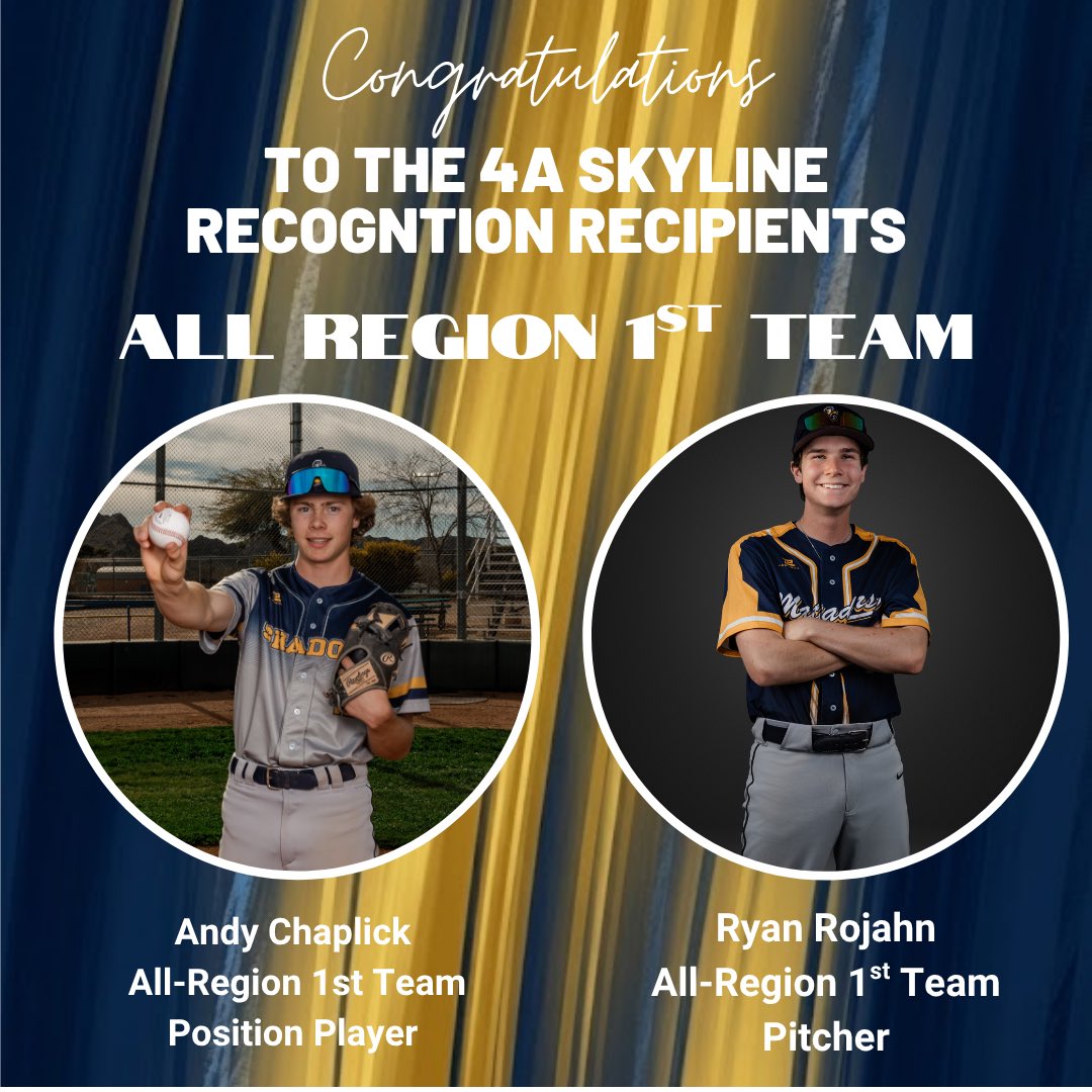 MatadorsBASEBALL tweet media