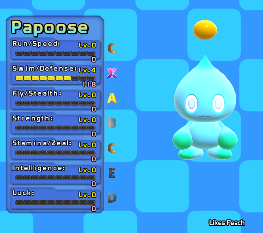 SonicWorldDX's tweet photo. Importing partially supports Chao World Extended Chao, supporting extended names and the X grade!
Default CWE accessories will also be converted to the closest matching SWDX accessories.

You can also get X grade stats in DX via the Hyper Fruits in the shop, just like CWE! https://t.co/b2XCezydeJ