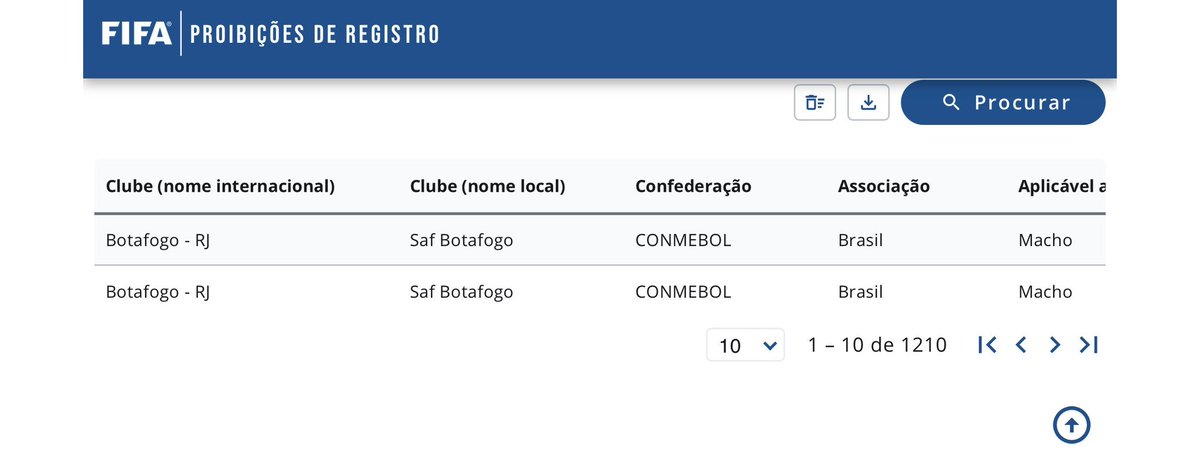 Informa Fogo tweet media