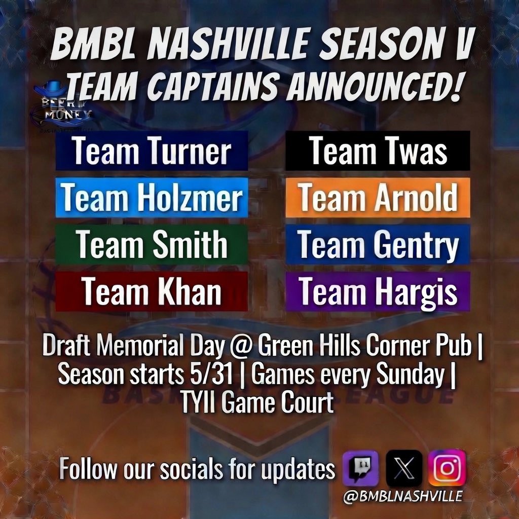 BMBL NASHVILLE tweet media