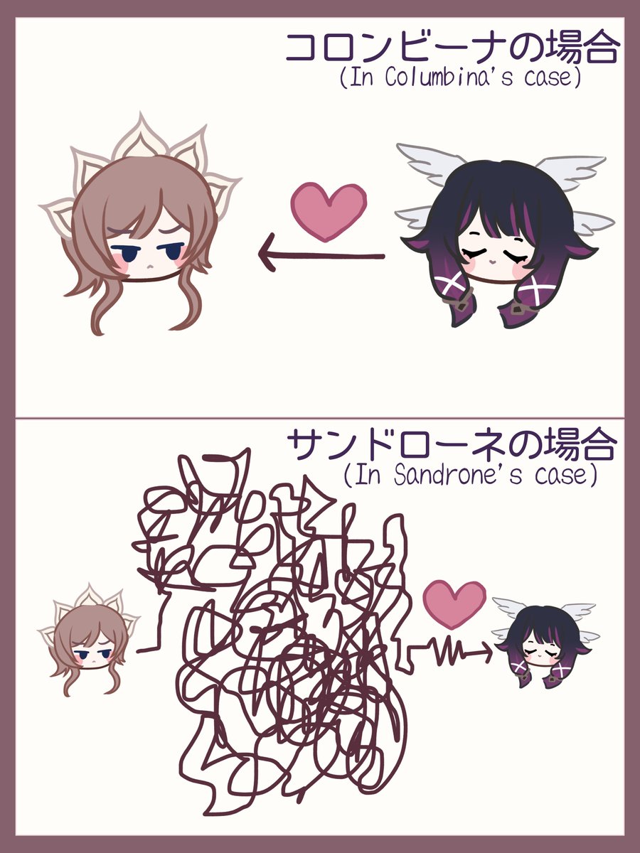 #Sandbina

3秒で分かる‼️

サンドローネとコロンビーナの尊い
関係〜〜〜〜〜〜‼️‼️‼️‼️