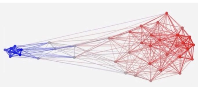 AllProAnalytics's tweet photo. It’s happening. AGAIN!

Prepare for the next NFL Draft that has EVER been in the top 10 of ALL TIME https://t.co/pLde2czgin