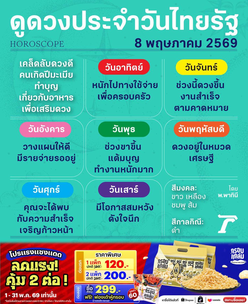 Thairath_News tweet media
