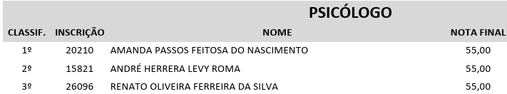 pensólogo e cirurgião plástico da Alma🧜🏿‍♀️ tweet media