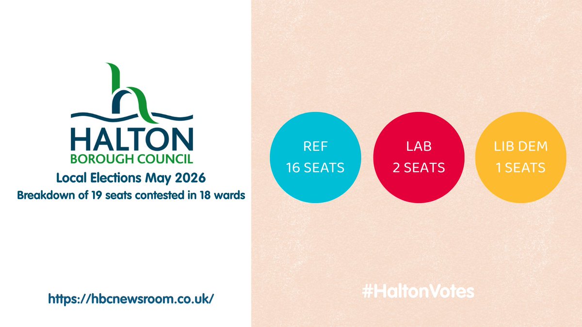 Halton Council tweet media