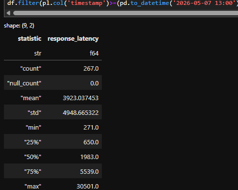 Armv7l tweet media