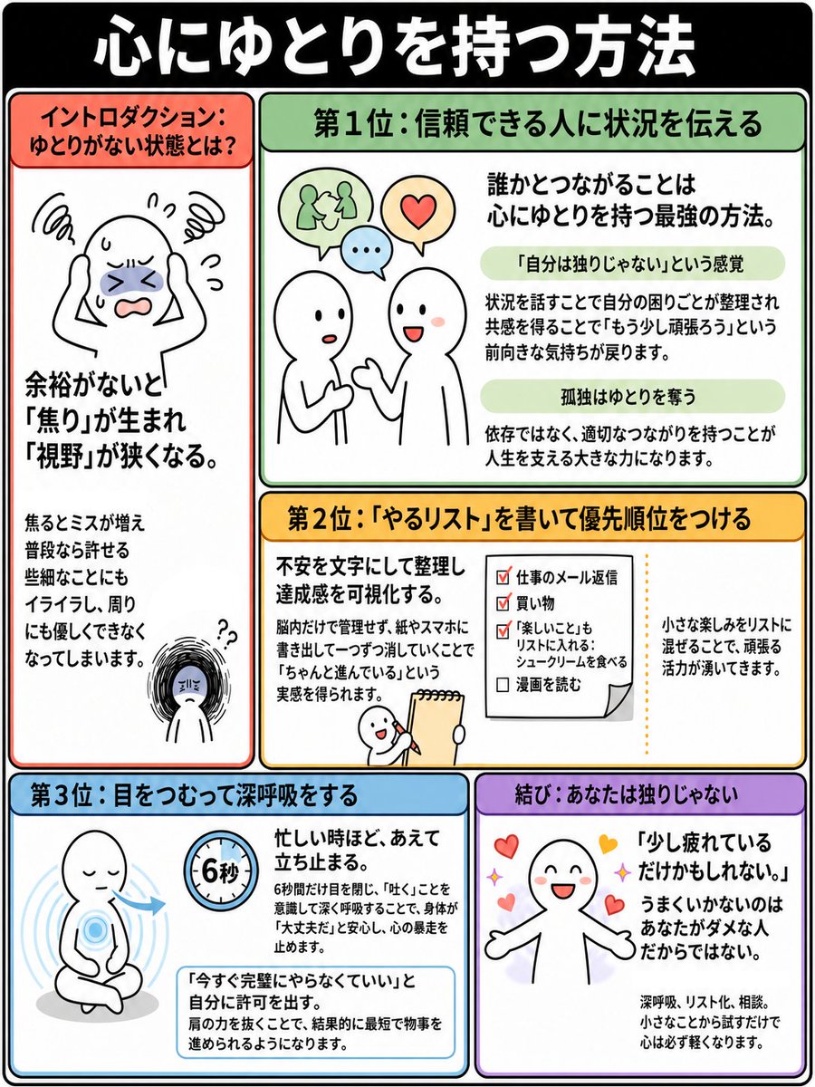 すぐに焦っちゃう人は
このイラスト「保存」してみてみて👇