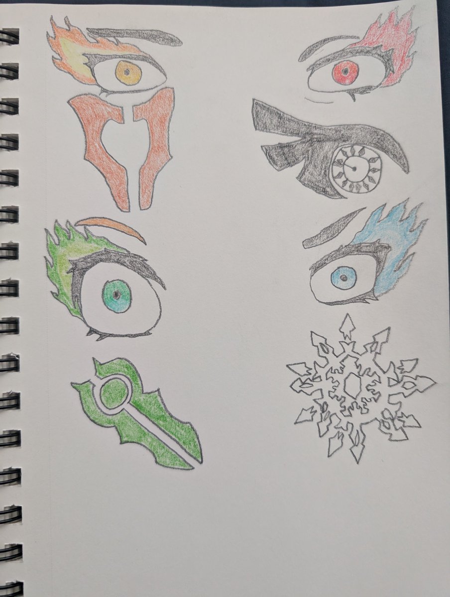 YangArmed's tweet photo. Did a recent rewatch of RWBY which reignited my creative spark. Before anyone else says, yes, I know I butchered the Schnee emblem. First time I ever drew the thing https://t.co/y4tCefDyUN