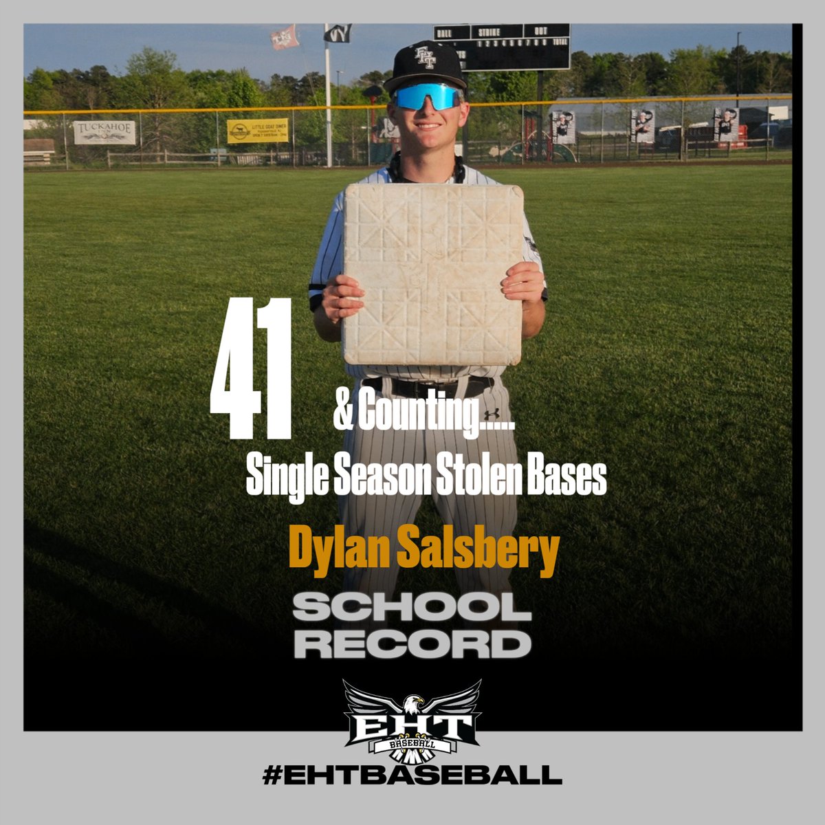 EHTNJAthletics's tweet photo. 🚨 NEW SCHOOL RECORD! 🚨
💨 With 5 Stolen Bases today, Dylan Salsbery sets the single-season steals record at 41 (and counting!), passing brother Jay (38 in 2024).
Congrats Dylan! 👏⚾🔥 #EHTBASEBALL #EHTPride https://t.co/dy9EwjtR9n