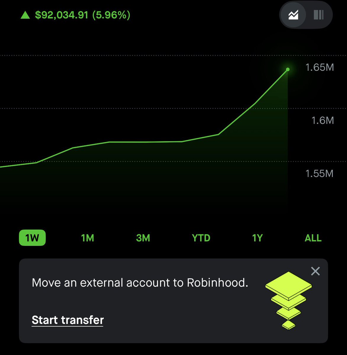 afigtrades tweet media