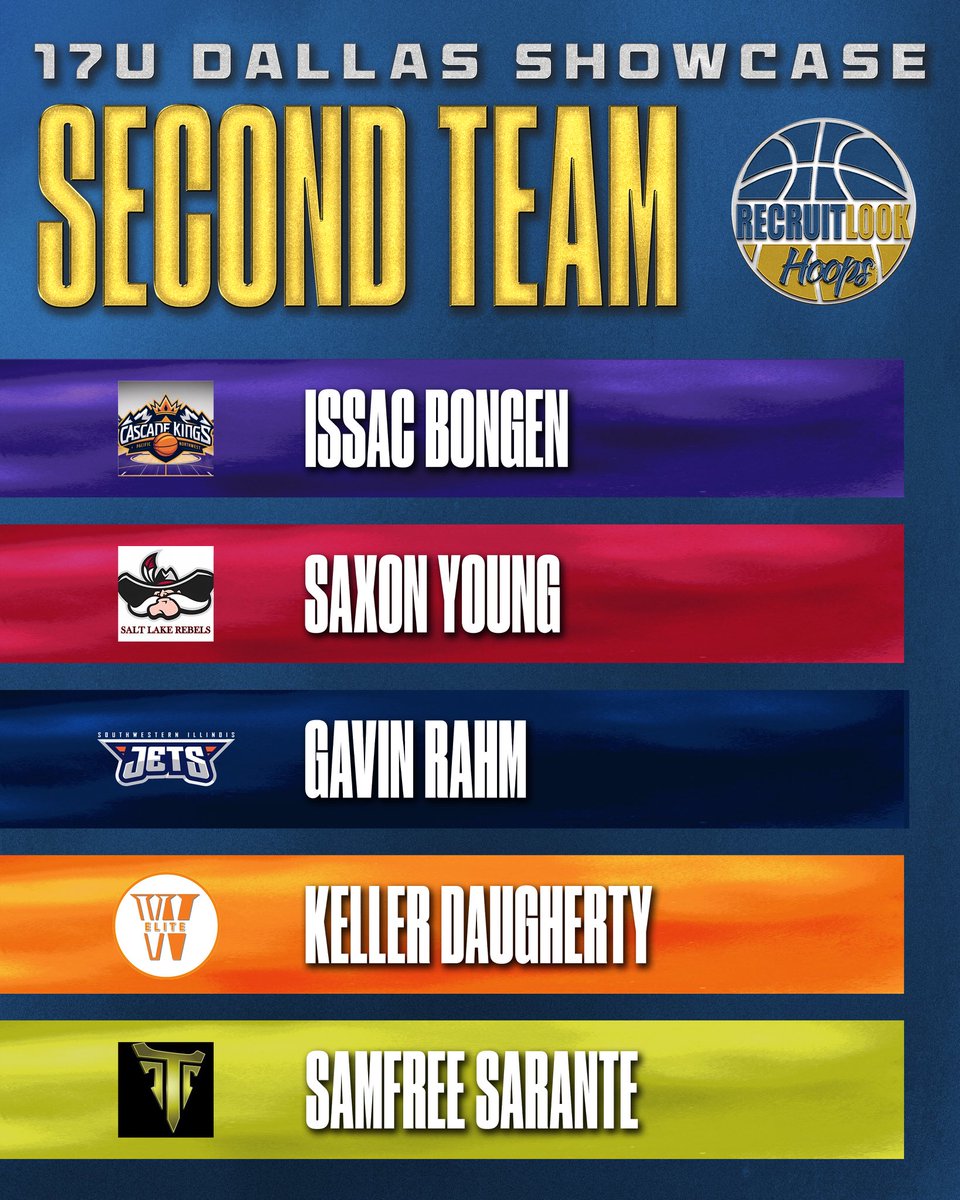 RecruitLook Hoops tweet media