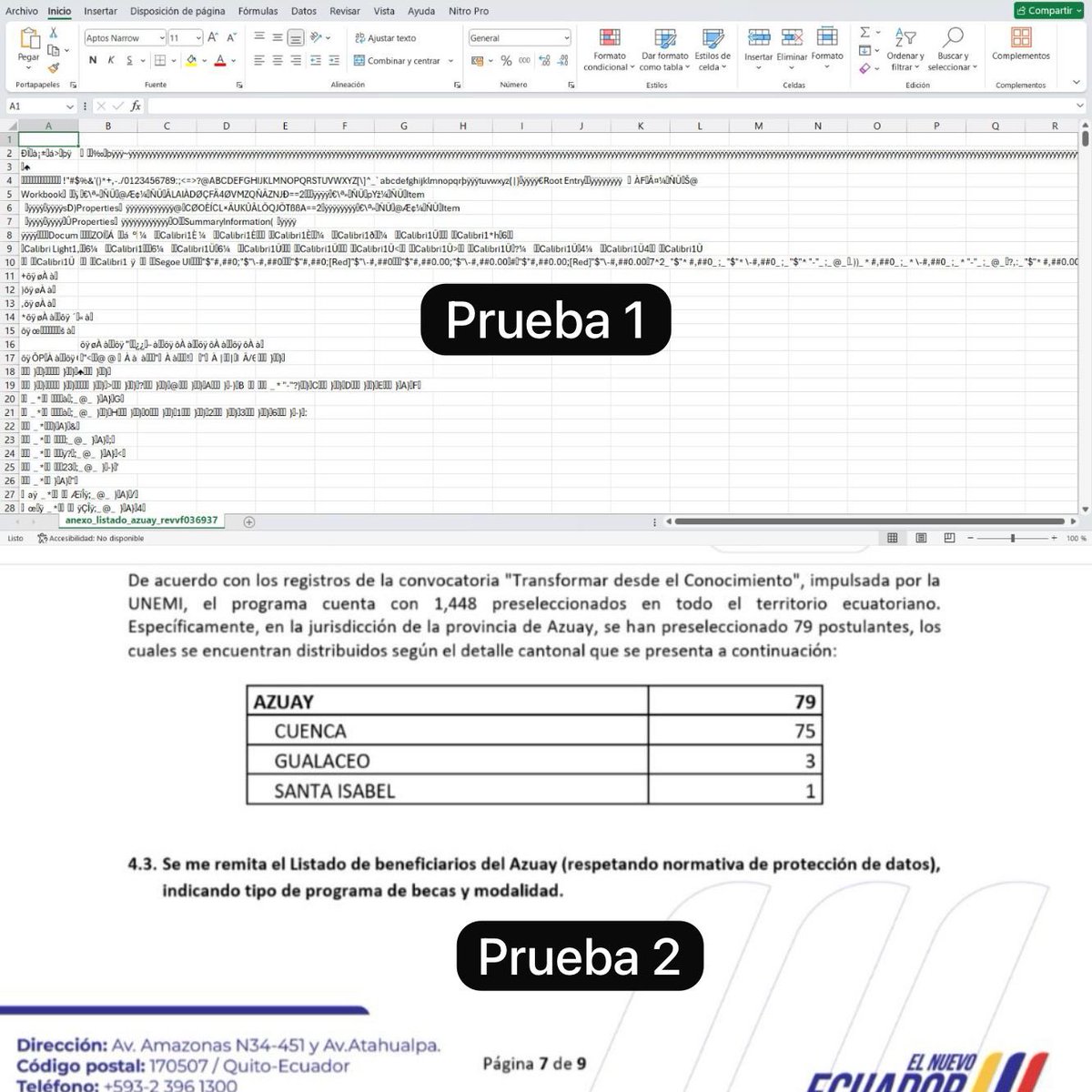 ‼️Para mentir y comer pescado hay que tener mucho cuidado‼️

Nosotros enviamos un pedido de información al Ministerio de Educación sobre las supuestas 23 mil becas entregadas en Azuay, el 13 de abril de 2026.  

El 27 de abril de 2026, recibimos la respuesta por parte de esta