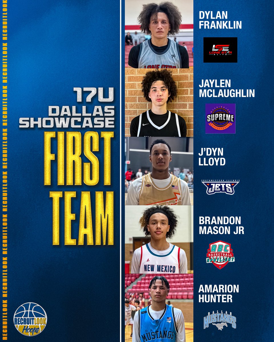 RecruitLook Hoops tweet media