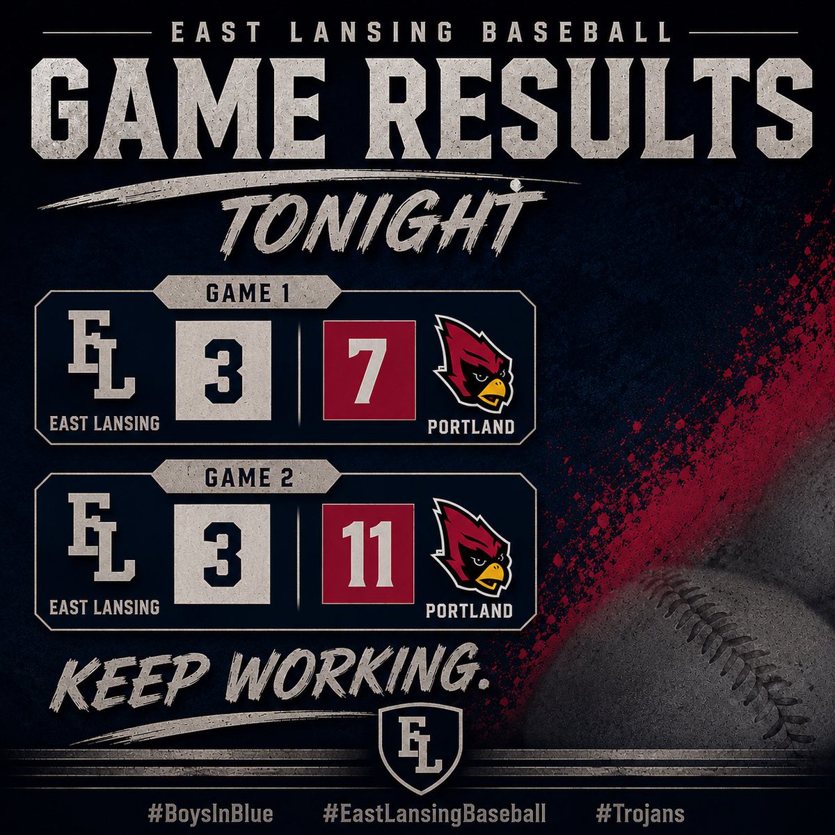 EastLansing Baseball tweet media