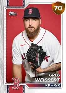 Unbiased Red Sox Fan (@unbiasedsoxfan) on Twitter photo 