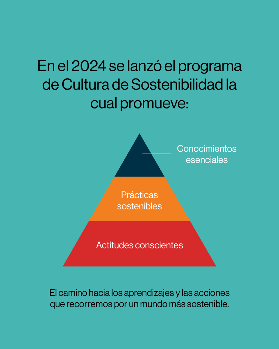 Tecnológico de Monterrey tweet media