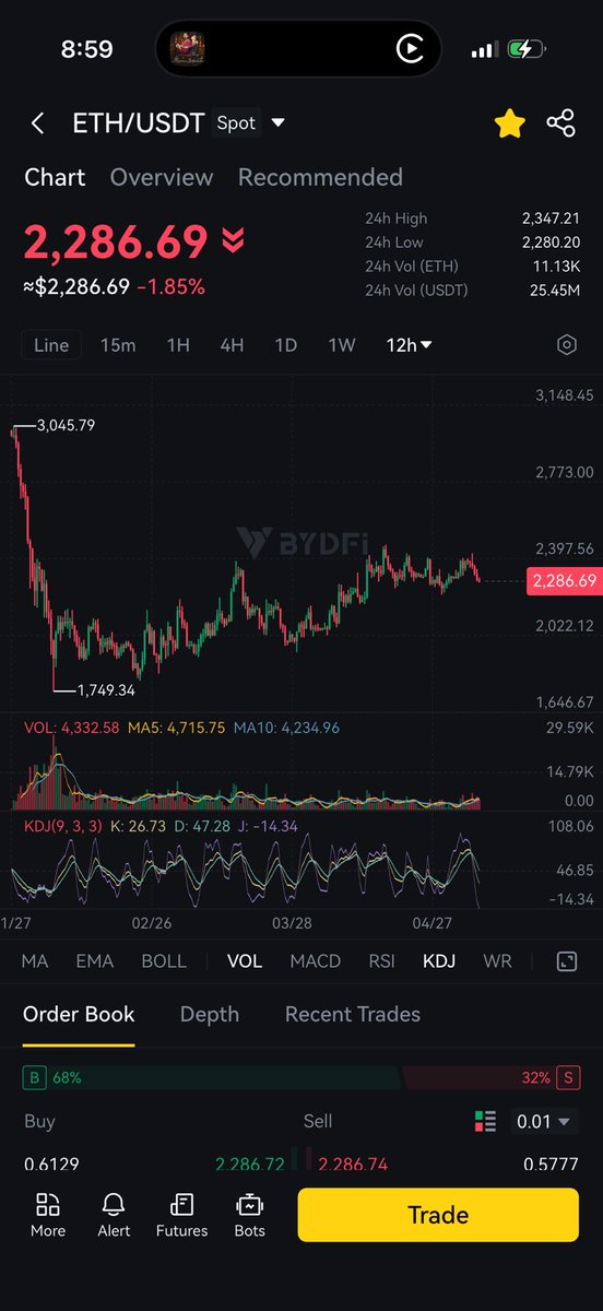 TraderAA tweet media