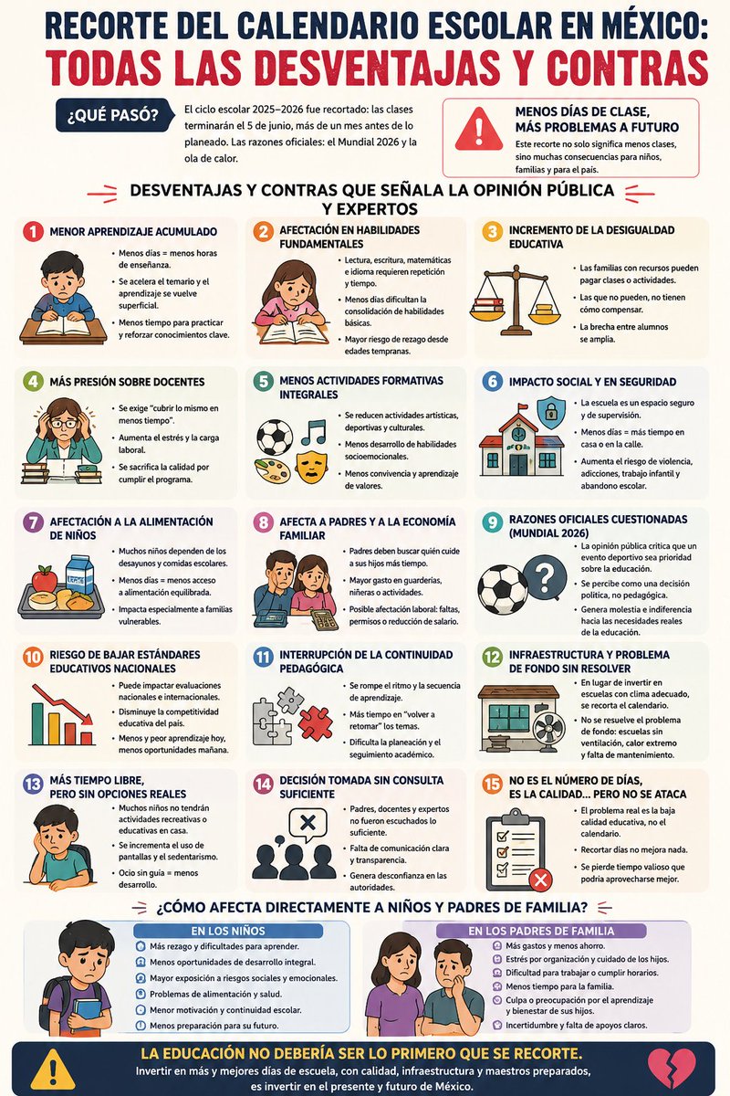 Lalomedici's tweet photo. @InfoMeteoro Es el colmo, no tienen vergüenza. https://t.co/8CudeyxspS