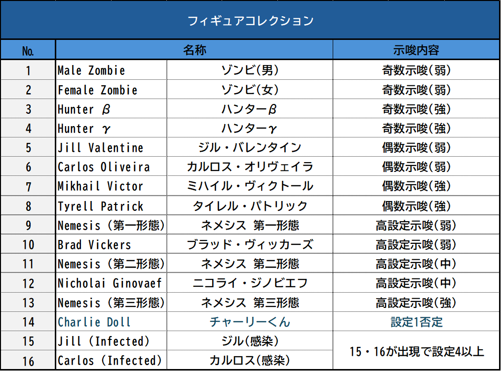 島国★購買部 tweet media