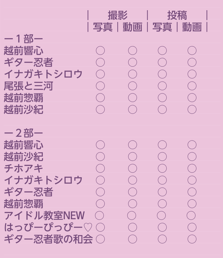 ✅🆕新着フリーライブ情報✨
26年5月17日（日）
唄い人の矜持、忘れられぬ夜
イオンそよら上飯田 vol.6
10:00〜18:00
観覧無料

越前響心/ギター忍者/イナガキトシロウ/尾張と三河/越前惣覇/越前沙紀/チホアキ/アイドル教室NEW/はっぴーぴっぴー♡/ギター忍者と歌の和会

#そよら上飯田
#唄い人の矜持