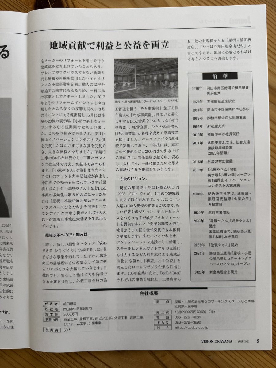 UBK___H_Ueda's tweet photo. 今日はここ。

(株)植田板金店50周年で“岡山を元気にする経済雑誌「VISION OKAYAMA」”に取材して頂きました。

タイトルは株式会社 植田板金店50周年「安心して過ごせる3つの“バ”つくる」BtoC参入でV字回復達成。

ビジョン岡山↓
https://t.co/udovxDqonA

#VisionOkayama #ビジョン岡山 #植田板金店 #安心できるバづくり #ひとやね #ローカルゼブラ