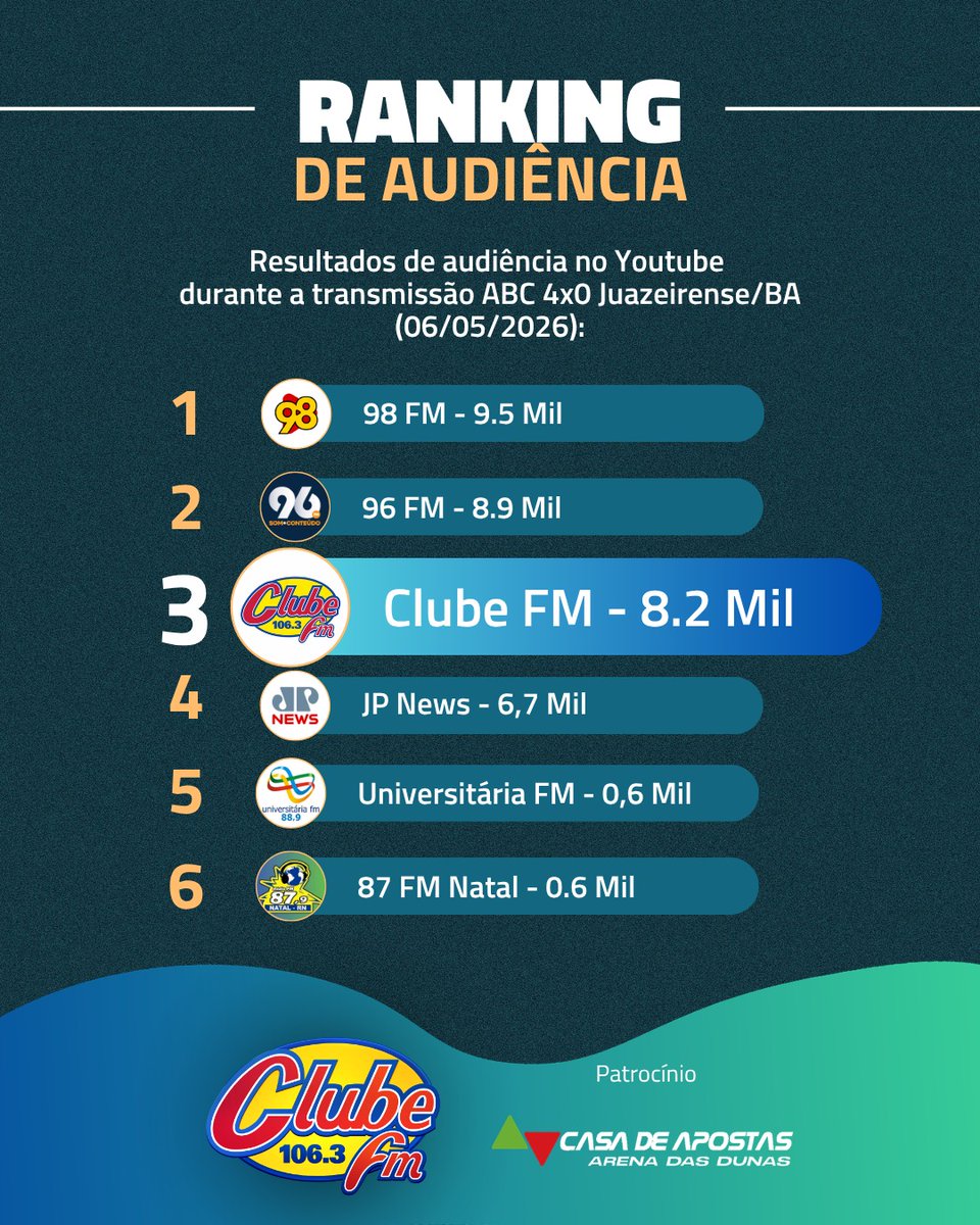 Hugo Fernandes tweet media