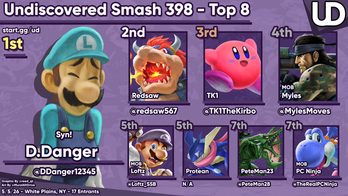 Smashchester tweet media