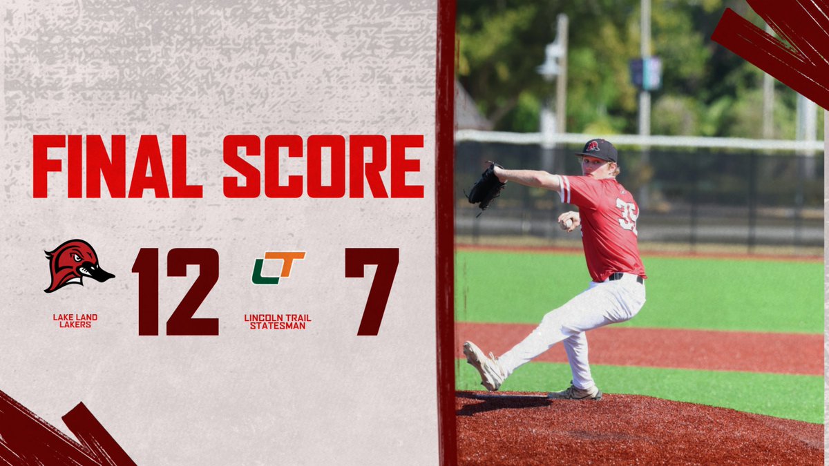 LLC_Baseball's tweet photo. Lakers hold on and beat Lincoln Trail in Game 1 of the Region XXIV Tournament 12-7. 

Gamers of the Day!
@KaidenMaurer__ 2-3 3 R
@MaddenJohnson3 1-4 3 R 1 RBI
@isaacflowers24 3-5 2 R 2B 2 RBI
@logan_w81105 2-3 2 R 4 RBI 💣
@owenhawkins05 1-4 2B RBI

Pitchers
@Skyler_Lhamon35 5IP 5 H 2 ER 5 Ks
@TylerZuber23 2IP 4 BB 2 Ks

Lakers are back it at 12:30pm vs Rend Lake. 

@_TheJBB @The_Noah_Sharp @DeegsBaseball @TadSlowik_DBA @CoachKsAcademy @J3Training 

#LakerUp #L4L