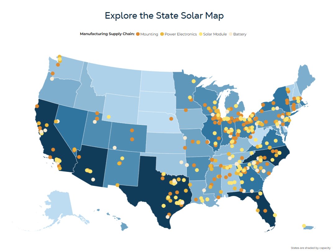 Solar and Storage Industry tweet media