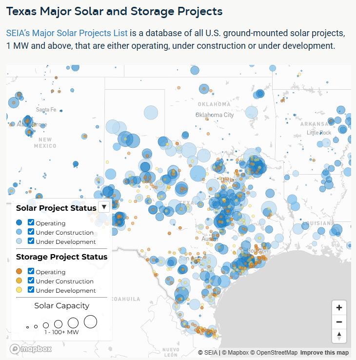 Solar and Storage Industry tweet media