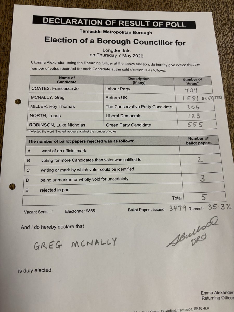 Tameside Council tweet media