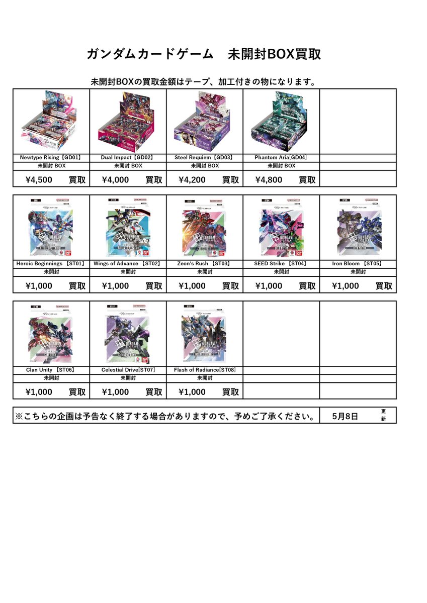 ◆レア！台紙4枚付き！新品未開封　日本の清流 増補特装版 全６種セット◆ 📌トレカ未開封BOX買取表更新 5/8③ ————————————————— ※シュリンク未