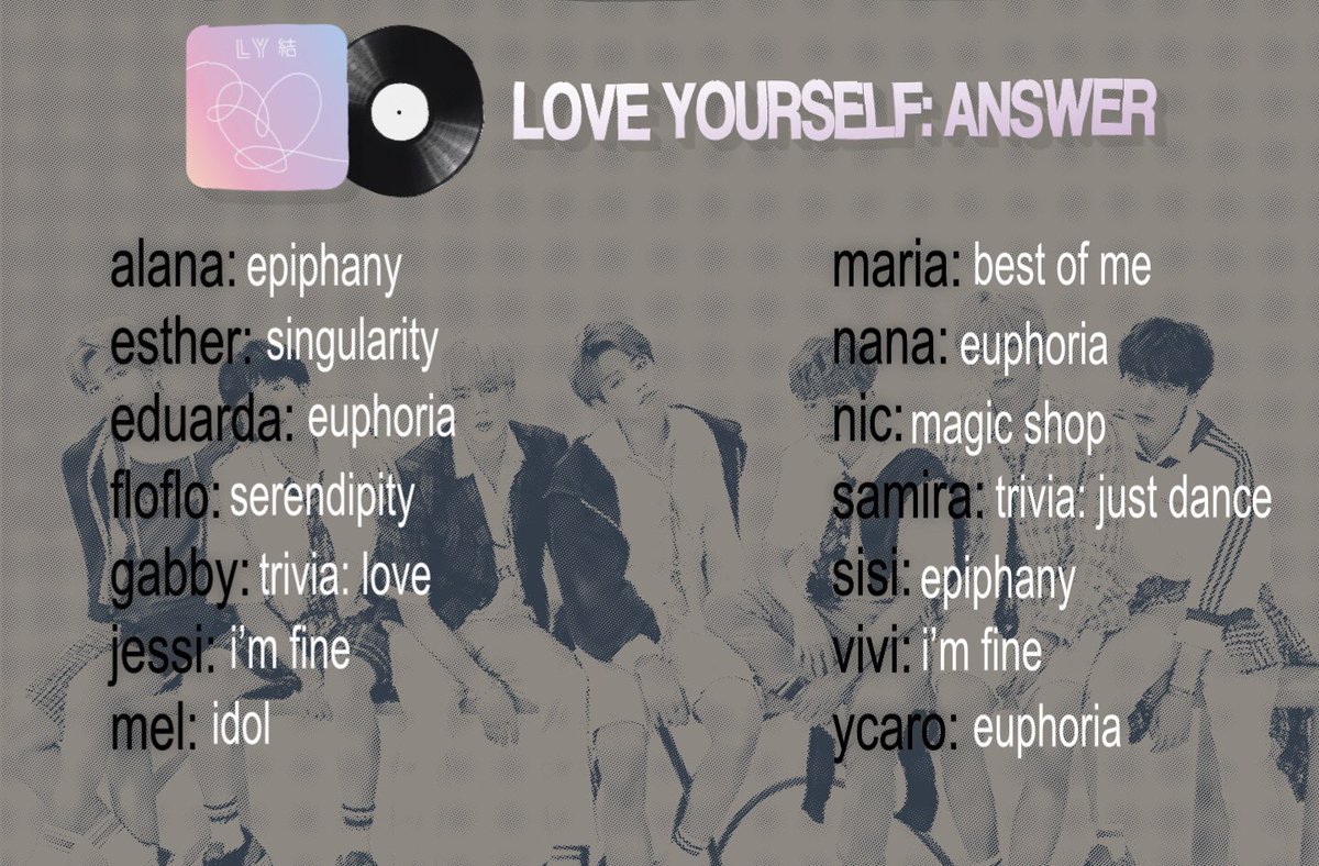 onlyrangassquad's tweet photo. love yourself: answer. ★ https://t.co/skIR4JtrqP