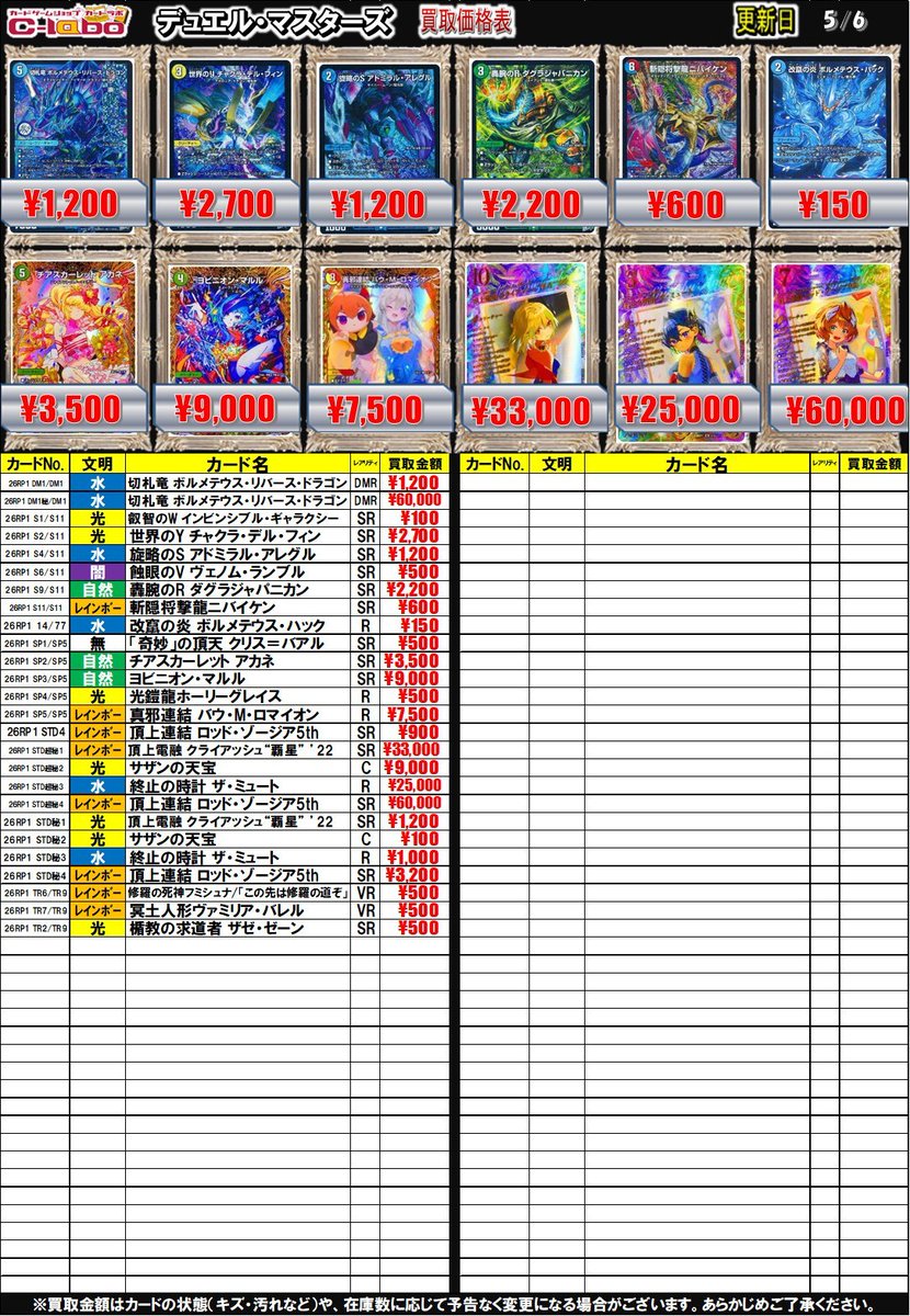 デュエマ 買取情報】 最新弾の買取価格を更新しました✨ 現在の価格は