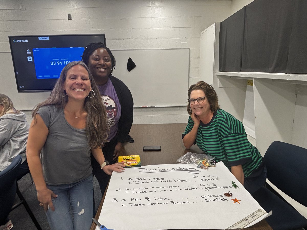 bodnerK2's tweet photo. Had an amazing fun packed day of PL with 5th grade teachers creating dichotomous keys! @CobbScience @CCSDTitleONE https://t.co/vkvEmbRw6O