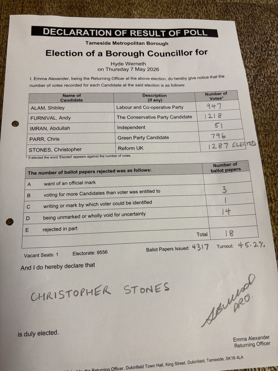 Tameside Council tweet media