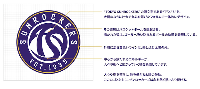 KenODesign's tweet photo. KEN OKUYAMA DESIGNは、1935年創設・90年の歴史を持つB.LEAGUEクラブ「TOKYO SUNROCKERS」のリブランディングを担当しました。 https://t.co/33c6e2DlHJ