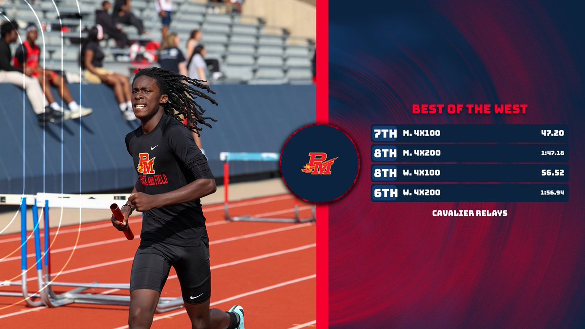 pmcavstrack's tweet photo. The Cavs showed up and showed out! Multiple PR's broken tonight!

#Onward | #Gocavs | #Legacy https://t.co/9qT9kMgcNS