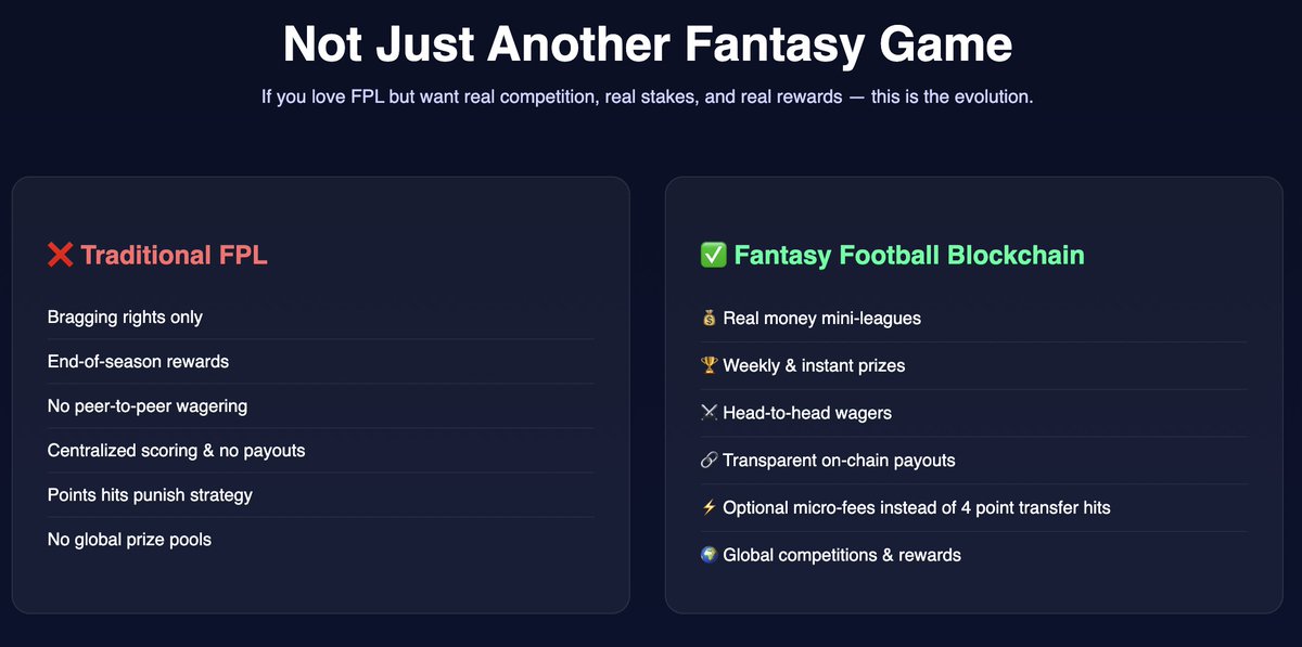 FFB Game tweet media