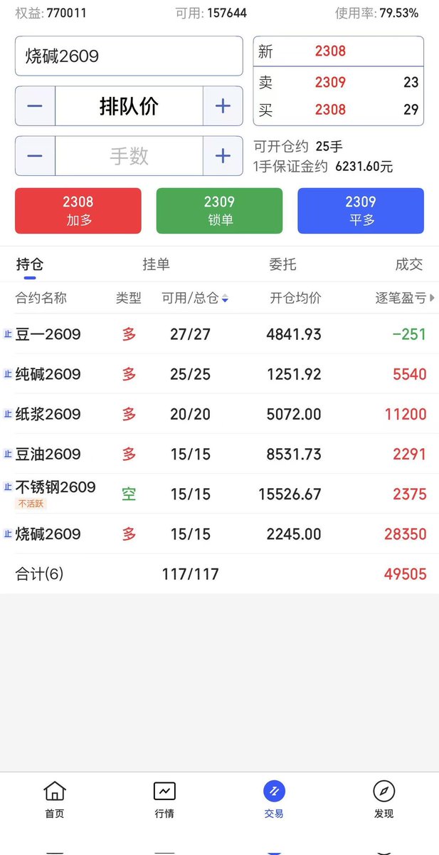haha5267's tweet photo. 昨天晚上还说账户76万，现在已经77万了。
看一下我的成交明细，账户是连续性很强的。 

烧碱纯碱一直没有出。 #期货 #股票 #交易 https://t.co/JXgdHAA5Ux