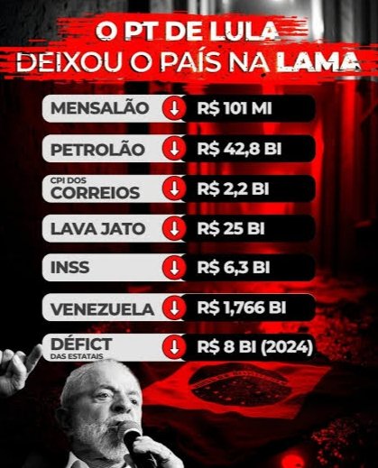 Neto Tavares 🇦🇴 tweet media