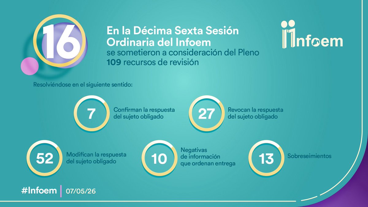 Infoem tweet media