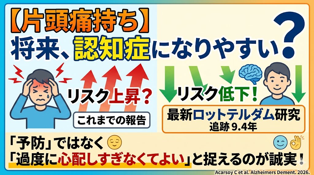 にゅ〜ろろぐ🧠|脳と神経の専門医🔨 tweet media