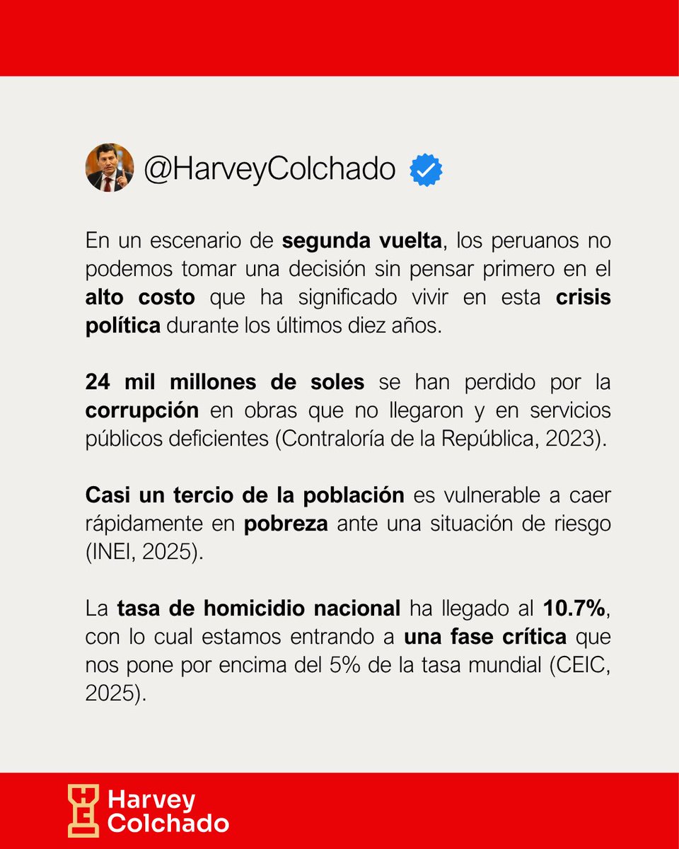 Harvey Colchado tweet media