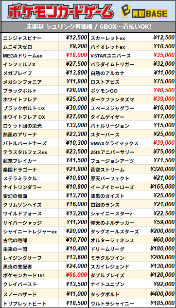 📢#ポケカ 買取一覧更新です🆙 ￣V￣￣￣￣￣￣￣￣￣￣￣￣￣ 5月8日