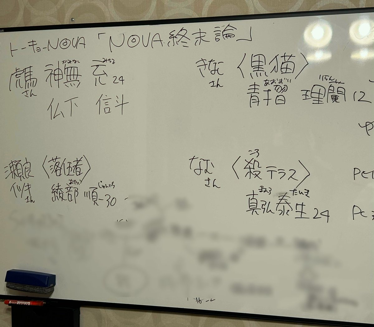trpg_namu's tweet photo. トーキョーN◎VA「N◎VA終末論」

シナリオが！すごく好き！
PC1,2のシリアスを味わいながら、天才バディ(と仲間たち)とのコメディもできて、贅沢に楽しませてもらいました。
なんでもできる。そう、トーキョーN◎VAならね！

虎馬さんイツキさんきなこさん、RLあねもねさん、ありがとうございました！ https://t.co/UiZim3YhdN